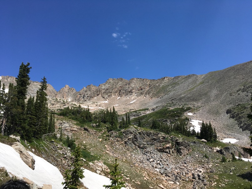 Brainard Lake