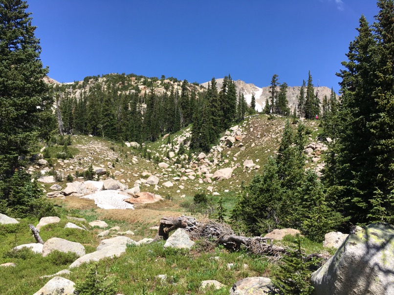 Brainard Lake